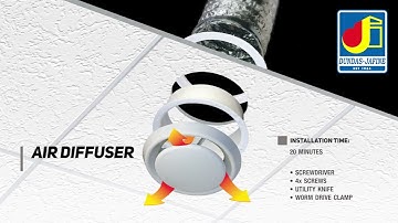 Air Diffusers - Installation: Dundas Jafine