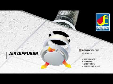 Vidéo: Diffuseur de plafond : objectif, types et installation