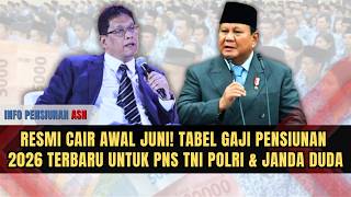 Ly Disbursed In Early June Latest 2026 Retirement Salary Table For Civil Servants Tni 