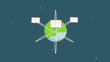 OpenAIRE in 100 seconds