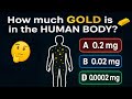 Human Body Quiz | Anatomy Quiz | Learn Human Anatomy | Science Quiz &amp; Biology Quiz 