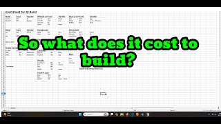 So what does it actually cost to build?  A breakdown of our material list.