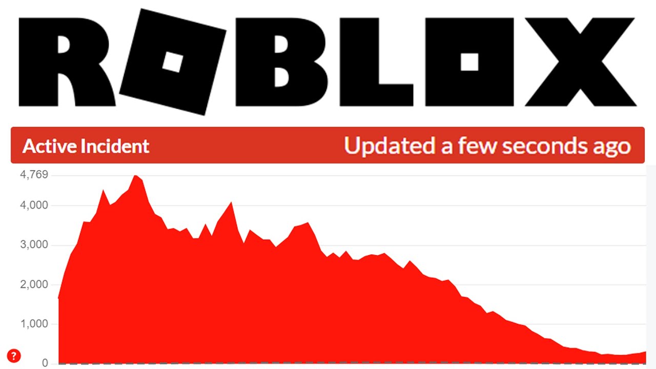 Why is Roblox down?