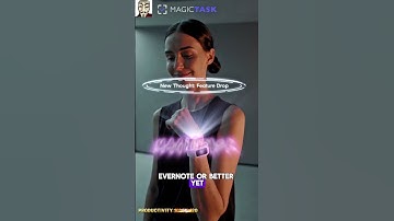 #productivity Hack 120: 120 Master “Quick Capture” Apps  #productivityhacks #productivitytips