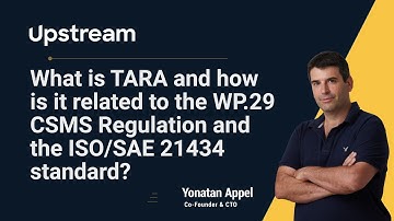 Threat Analysis and Risk Assessment | ISO/SAE 21434 and WP.29 CSMS