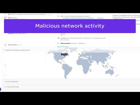 Comment Fonctionne le Système de Détection des Connexions Suspectes