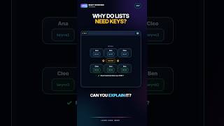 React key Prop in Lists | Interview Q&A #37: Why do list items need a key prop #react #reactjs