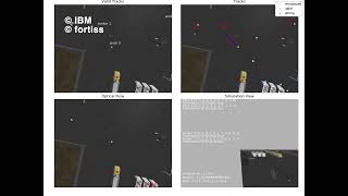 3D views of FAMOUS simulation scene Wealth