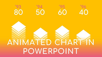 PowerPoint Tutorial Flat and Minimal Bar Chart Animation