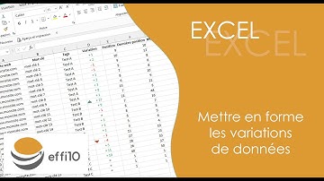 Excel : comment mettre en forme les variations de valeurs ?