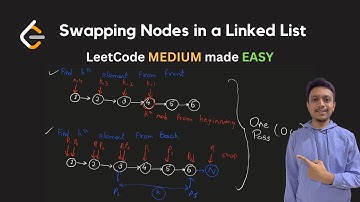 1721. Swapping Nodes in a Linked List | Single Pass | LeetCode Daily Challenge POTD