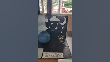 inspire award ideas , science project , science exhibition working model , science model