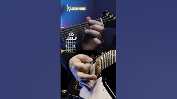 Thumbnail of AC/DC "Highway to hell" guitar chords for beginners #shorts #beginnerguitar