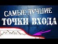 Точка входа от линии 