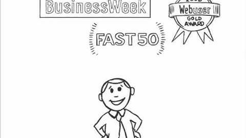 Yola - Make a free website with our free website