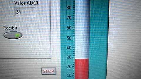 Temperatura y Humedad Inalambrico (Xbee y Labview)