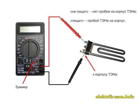 Как проверить (прозвонить) ТЭН. Как самому прозвонить ТЭН - YouTube