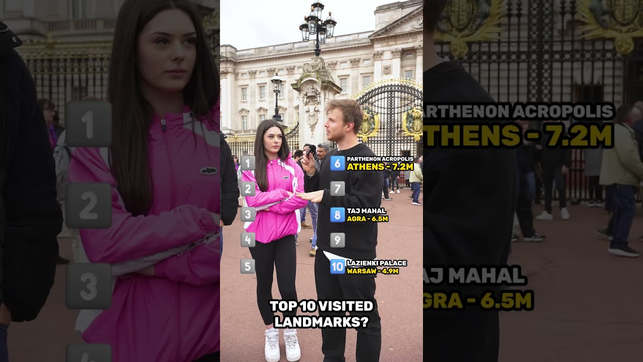 Top 10 Most Visited Landmarks 🌍 AD @InVideoOfficial  #shorts