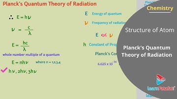 Structure of Atom Class 11 Chemistry - Planck
