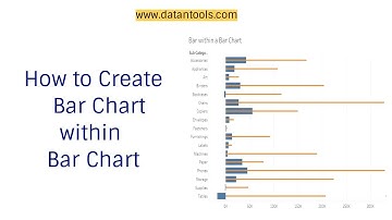 How to Create a Bar Chart within Bar Chart Tableau | Tableau Charts - Tableau Tutorials
