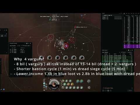 Eve Online - C5 wormhole combat sites - 1.5Bil /hr - 4x Vargurs