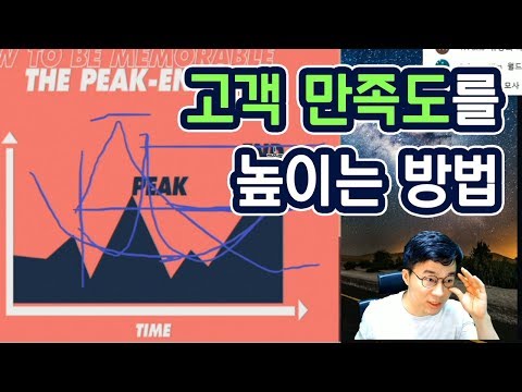   Peak End Rule 고객만족도 높이는 방법 슈카월드 아재토크 라디오 하이라이트