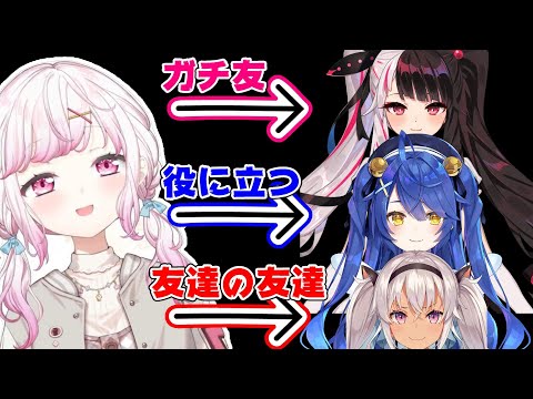 ゲームるメンバーとの関係性につて考える椎名唯華【にじさんじ/にじさんじ切り抜き/椎名唯華/椎名唯華切り抜き/夜見れな/相関図/天宮こころ/魔使マオ/ゲームるゲームる】