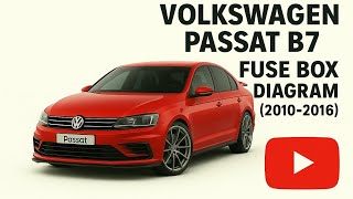 Volkswagen Passat B7 (2010–2016) Fuse Box Diagram EXPLAINED Volkswagen Passat B7 Cc 2012 2016 Fuse Box And Relay Panel Location And Diagram Explanation