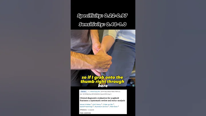 Long Axis Compression Test | Scaphoid Fracture Diagnosis - Sensitivity, Specificity