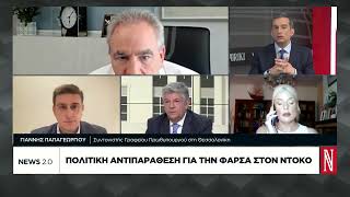 Πολιτική αντιπαράθεση για την φάρσα στον Ντόκο
