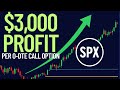 SPX 0DTE Trading Without a System? Here's What You're Missing