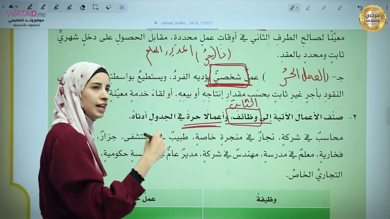 الثقافة المالية-الصف الثامن - المال والعمل حل الأسئلة - أ.نداء حجاوي - منصة وتد