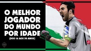 Melhor jogador do mundo por cada idade atualmente #futebol