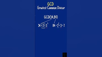 Greatest Common Divisor (GCD) - Ex. 1