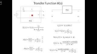 Transfer Functions Hs 1