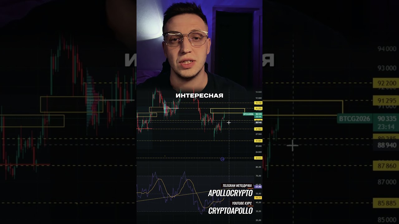 🟢 Биткоин дивер отработал 28,01,2026 🟢 