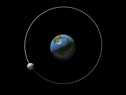 Анимация вращения Луны вокруг Земли.