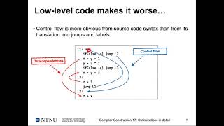 Compiler construction lecture 17 part 1
