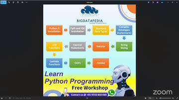 Python Programming Day 2 Free workshop