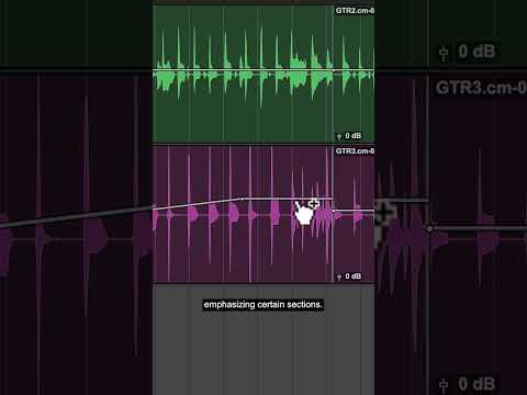 🔊 Clip Gain In Pro Tools