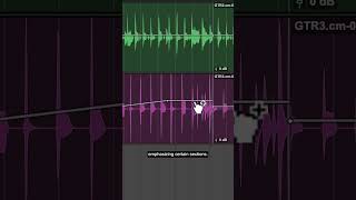 🔊 Clip Gain In Pro Tools