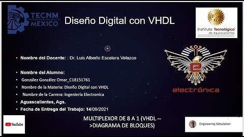 Diseño Digital VHDL(Multiplexor De 8 a  1) Diagrama de Bloques (8 entradas 1 Salida) González Omar
