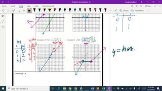 A2T Topic 2.4 Piecewise Functions part 2