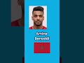 Sindiran Pelatih #bahrain , Dragan Talajić, tentang program #naturalisasi #timnasindonesia #garuda