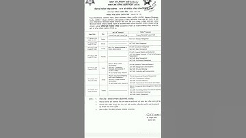 MBS/MPA 4th Sem Exam Routine(Amended) 2080/2024