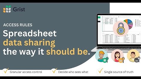 Access Rules Overview