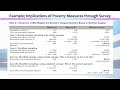 ECO615 Poverty and Income Distribution Lecture No 20