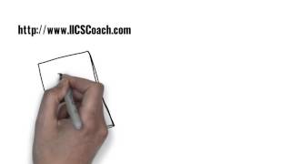 How to Train Others As Coaches