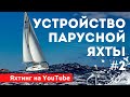 Устройство яхты. Лекция 2. Школа яхтинга IYT. Яхтинг для начинающих.