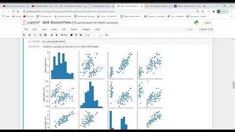 Sol3  DecisionTrees 1   Jupyter Notebook   Google Chrome 2020 10 07 18 43 47